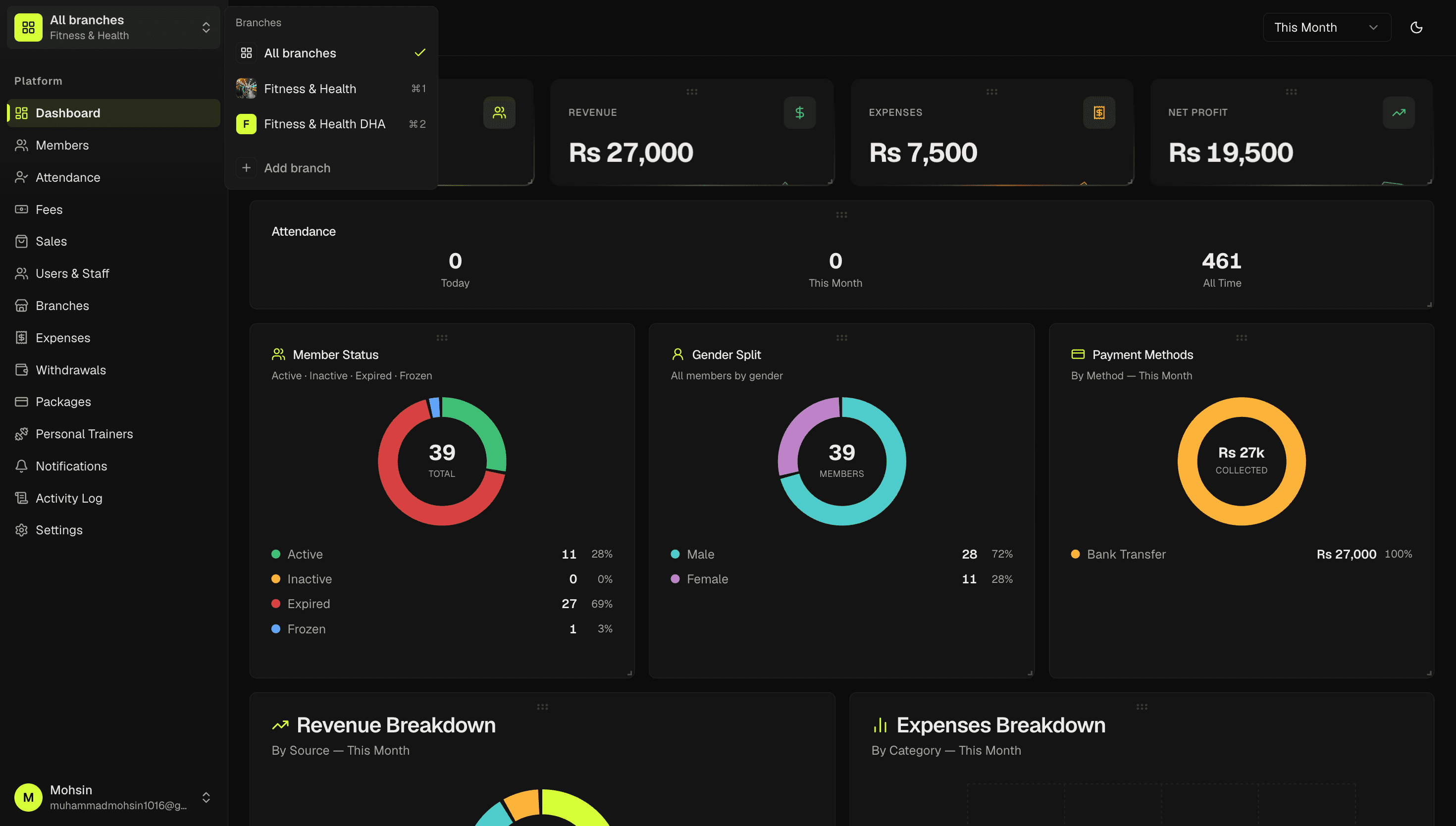 GYMORA branch switcher showing all branches of a gym with per-branch dashboards